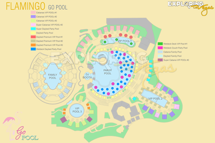 flamingo go pool table layout